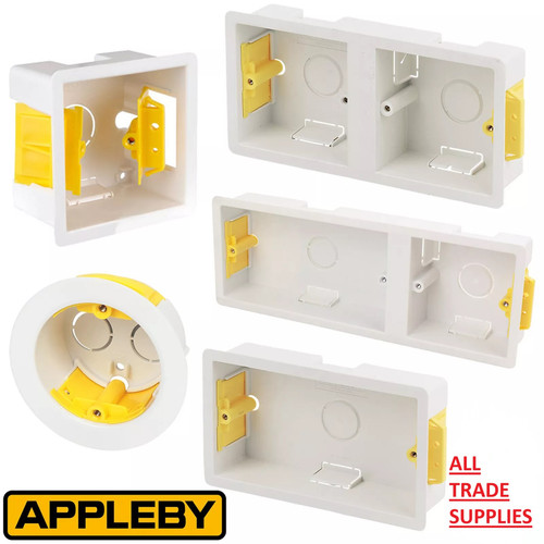 Appleby dry lining back box - dry,