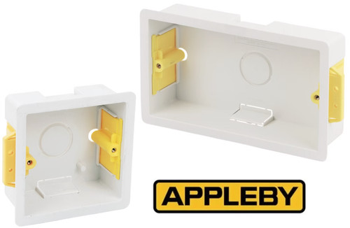 Dry lining back box - back,